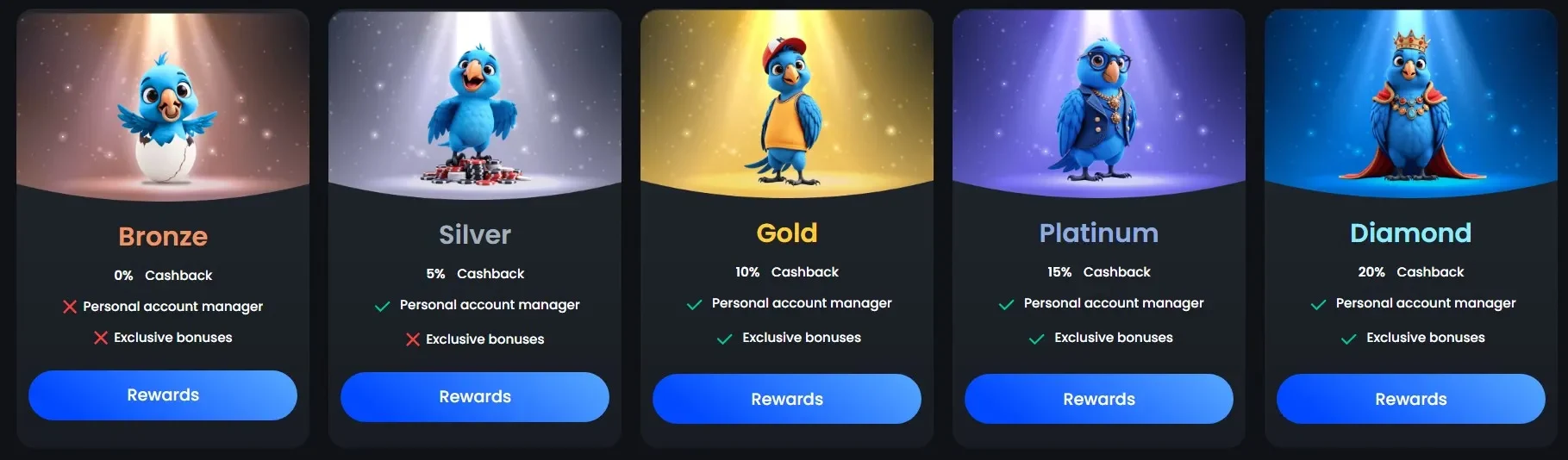 Monacojack casino vip